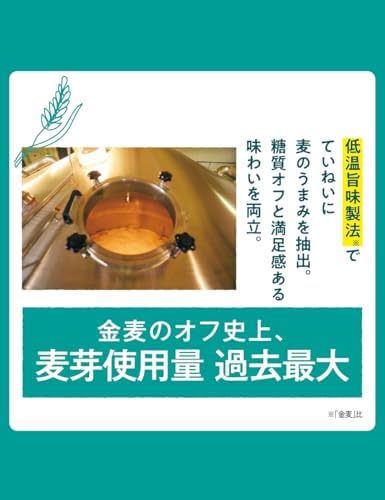【10月より金麦(発泡酒2)の酒税が上がります】金麦 糖質75%オフ 350ml 24本 [ サントリー ビール 新ジャンル 発泡酒 ]