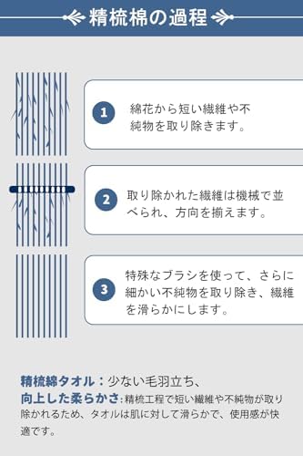 GraceAier バスタオル 綿100% ホテル仕様 4枚セット 大判 60×120cm 高級コーマ糸使用 中厚手 瞬間吸水 速乾 毛羽落ちが少ない 高耐久 部屋干し対応 業務用 家庭用 ギフト(ミックスカラー)