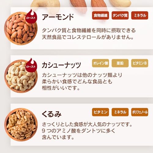 小分け3種 ミックスナッツ 1.05kg (35gx30袋) 産地直輸入 さらに小分け 箱入り 無塩 無添加 植物油不使用 (アーモンド等級：US Extra No.1) 防災食品 非常食 備蓄食 保存食