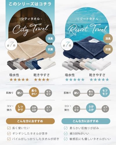 AIFY シティタオル バスタオル 2枚セット 大判 厚手 ふわふわ 速乾 吸水 耐久性 綿 ホテル仕様 抗菌 防臭 無地 肌にやさしい エステ サロン 一人暮らし 新生活 ギフト 60×120cm ライトグレー