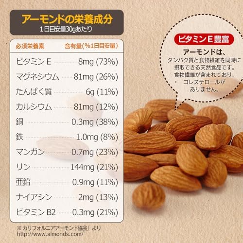 素焼きアーモンド 1.008kg (28g×36袋) USエクストラNo.1等級 カリフォルニア産 産地直輸入 素焼き 煎りたて 食塩不使用 添加物不使用 植物油不使用 おやつ おつまみ
