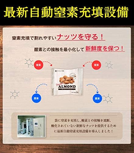 素焼きアーモンド 1.008kg (28g×36袋) パウチタイプ USエクストラNo.1等級 カリフォルニア産 産地直輸入 素焼き 煎りたて 食塩不使用 添加物不使用 植物油不使用