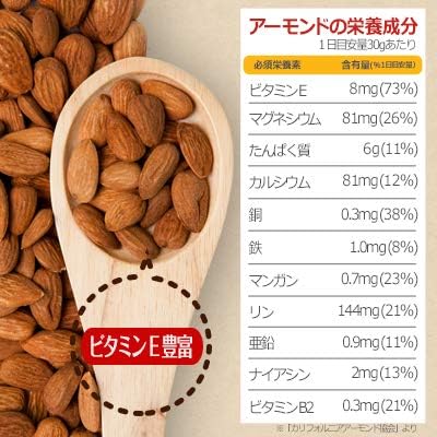 素焼きアーモンド 1.008kg (28g×36袋) パウチタイプ USエクストラNo.1等級 カリフォルニア産 産地直輸入 素焼き 煎りたて 食塩不使用 添加物不使用 植物油不使用