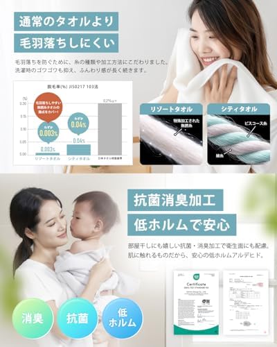 AIFY シティタオル バスタオル 2枚セット 大判 厚手 ふわふわ 速乾 吸水 耐久性 綿 ホテル仕様 抗菌 防臭 無地 肌にやさしい エステ サロン 一人暮らし 新生活 ギフト 60×120cm ライトグレー