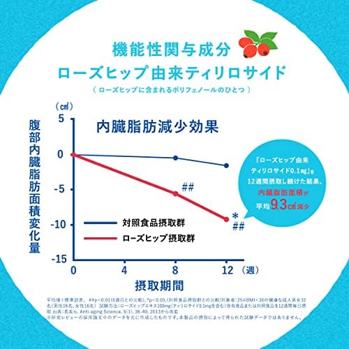 からだを想う オールフリー ノンアルコール ビール 350ml 24本