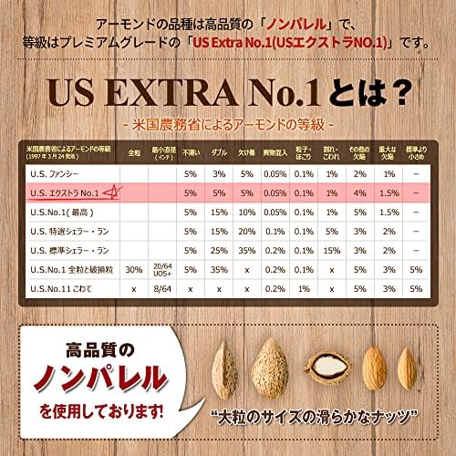 素焼きアーモンド1.5kg USエクストラNo.1等級 カリフォルニア産 チャック付袋 産地直輸入 食塩不使用 添加物不使用 植物油不使用